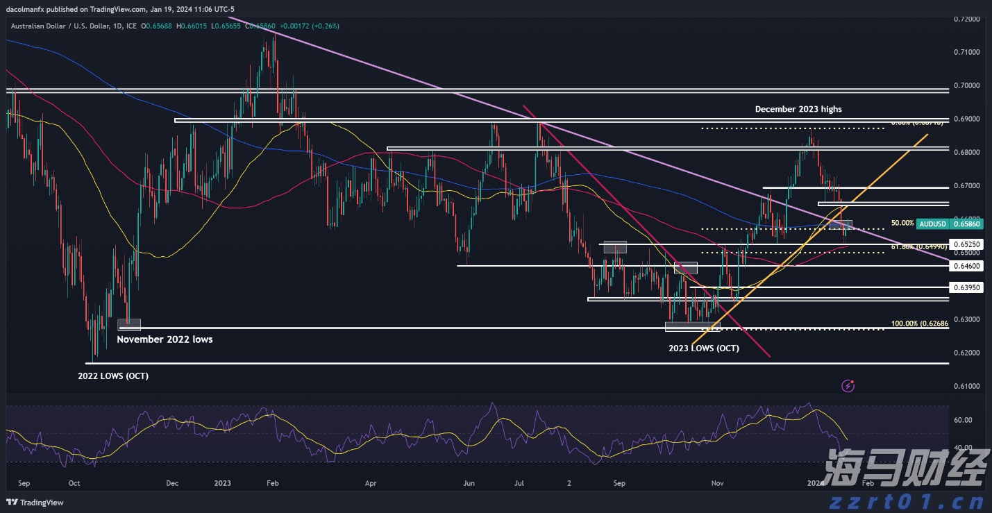医我看丨基孔肯雅热发热别慌! 在家先试试这几招降温