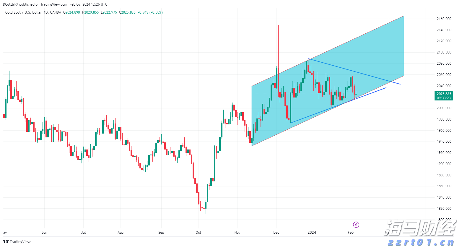 北京市发布反垄断合规指引