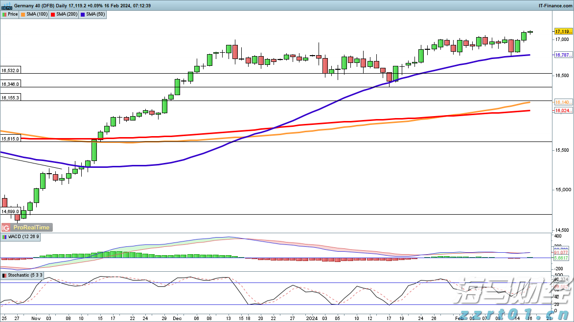云南省首次! 发布反对餐饮浪费4项地方标准