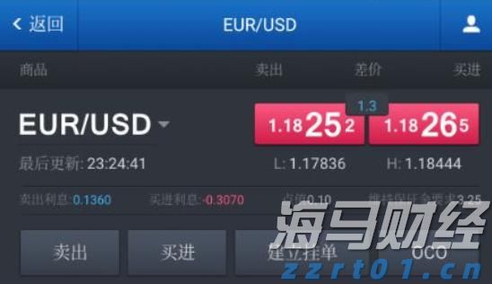 江苏省市场监管局开展食品快检结果验证工作