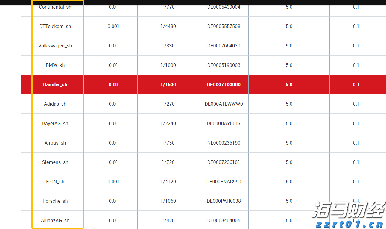 欧央行执委Cipollone：当前经济面临“复杂信号” 降息决策需更明确指引