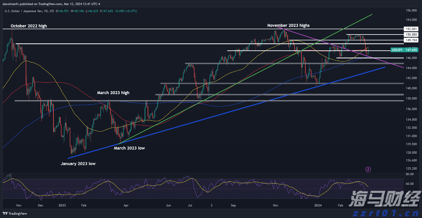 我国95%以上三级公立中医医院设有儿科