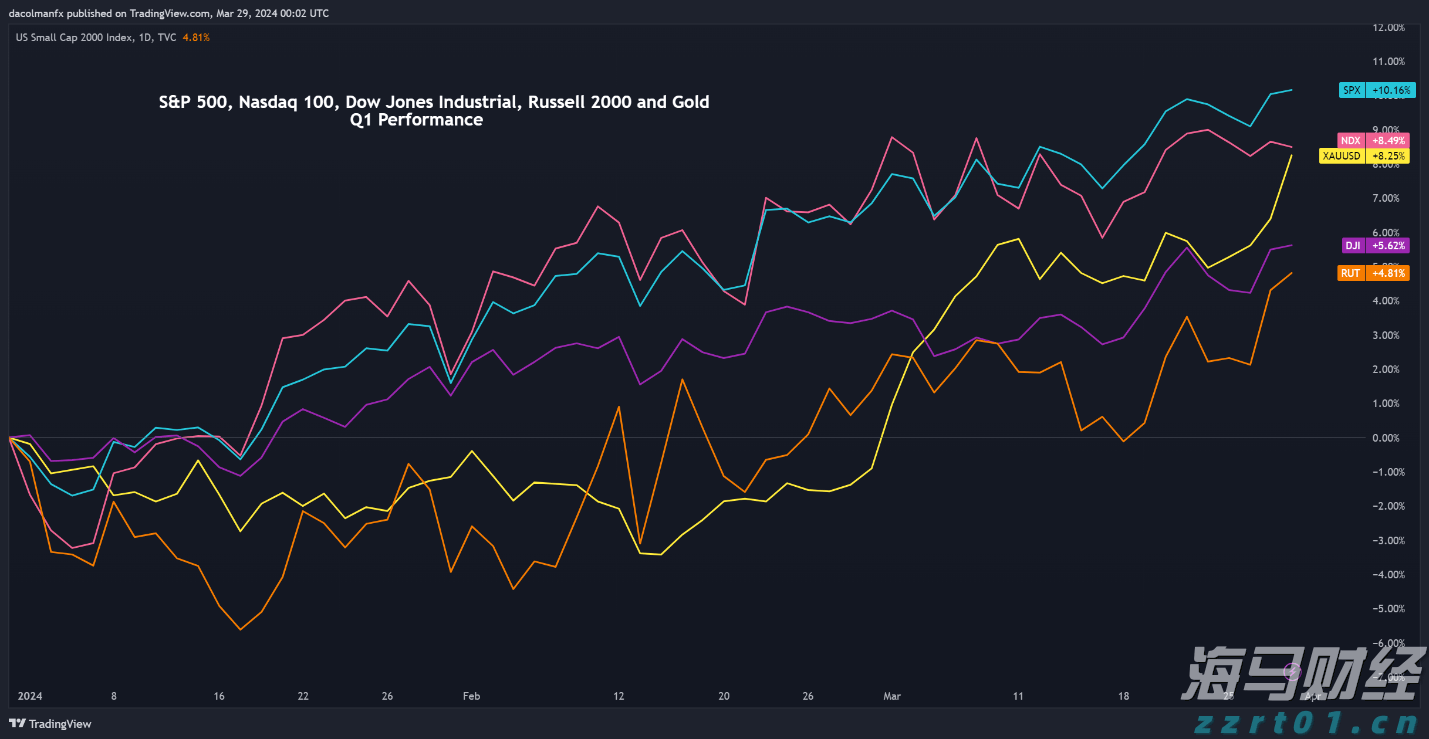 青海省市场监管局再次部署推进平安建设考评整改落实工作