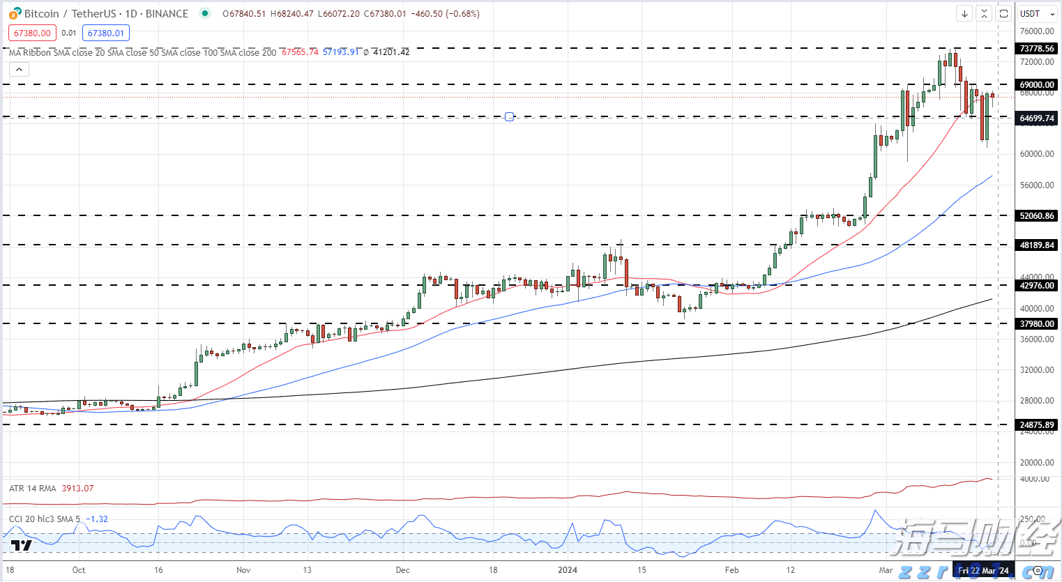 Stellantis(STLA.US)恢复业绩指引 预警下半年将面临12亿欧元关税冲击