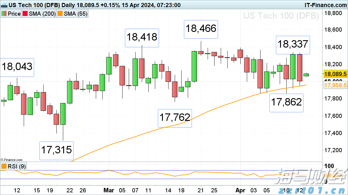 明起，珠海3条公交线路将相继调整