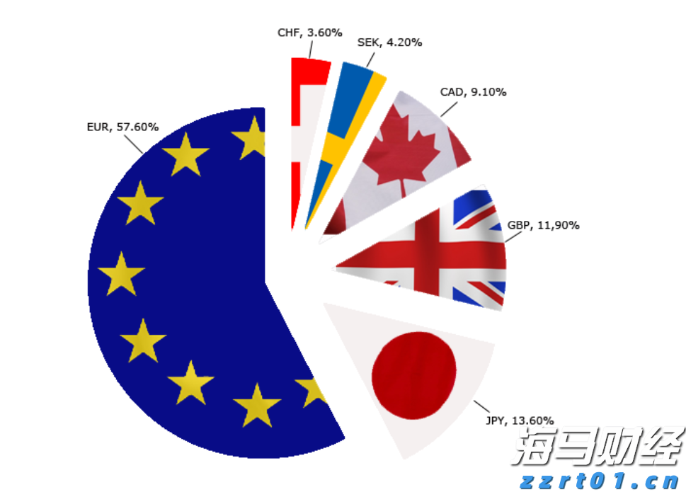 上海市出台指引：食品企业生产预包装食品须“赋码”出厂