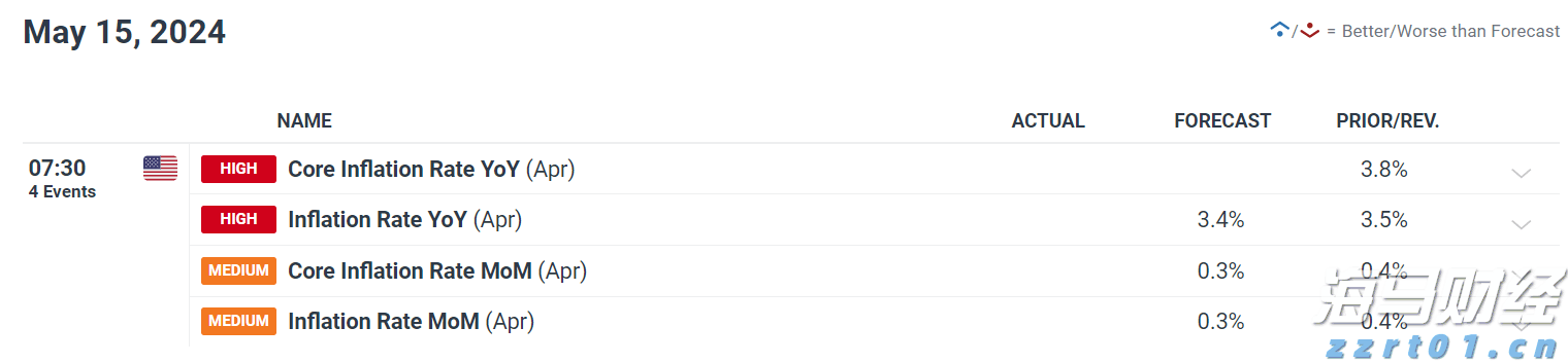 白宫新闻秘书：普京承诺与泽连斯基会面