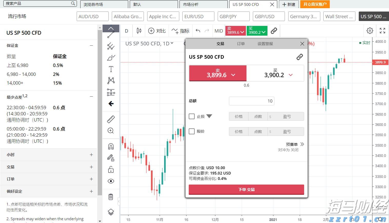 寄往美国的包裹量大降81%