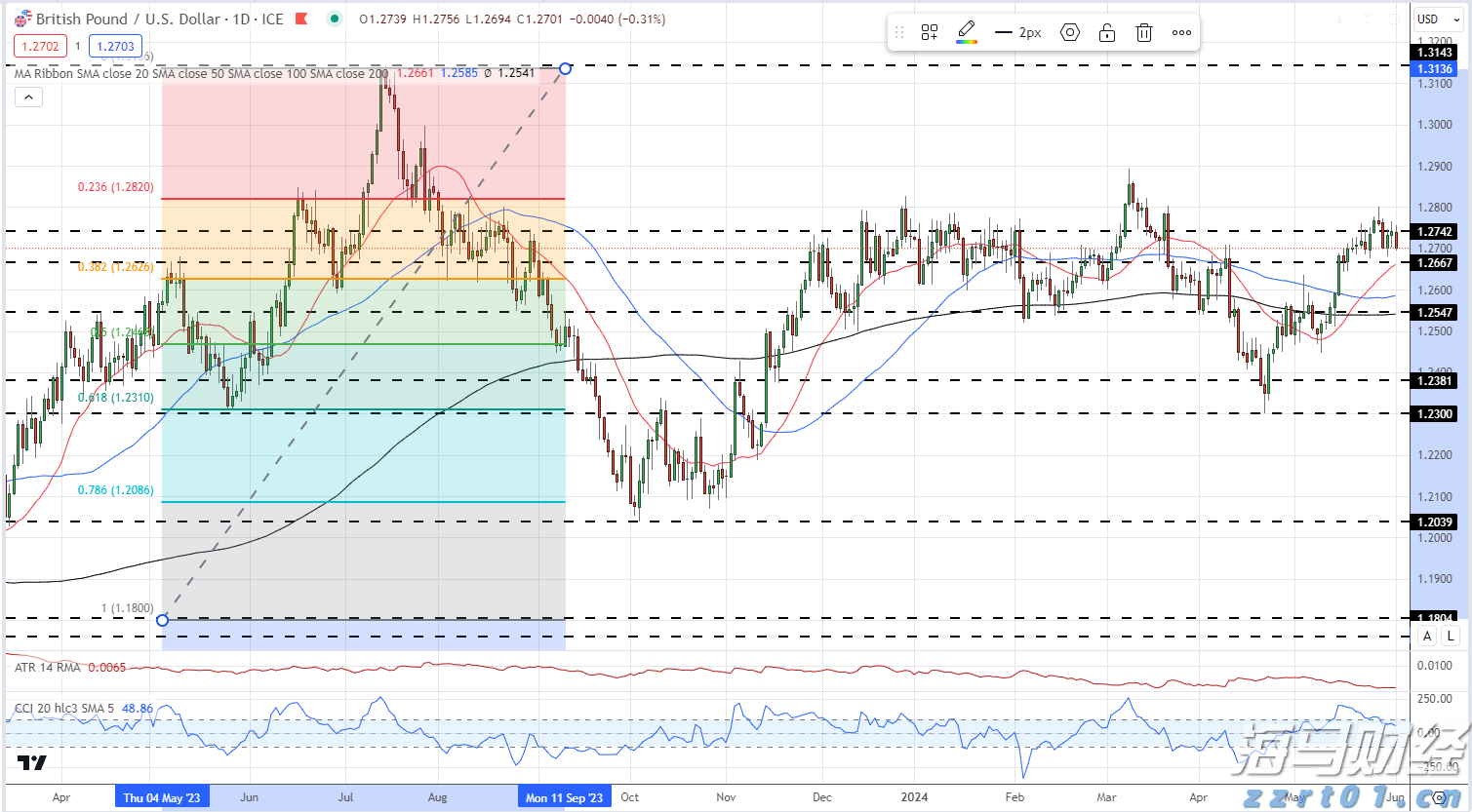 广东好物在2025全国名特优新农产品产销对接活动上实力圈粉