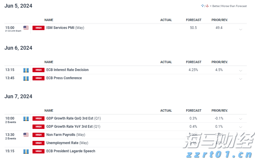 未来3天，梅州继续高温“控场”！汗 ~
