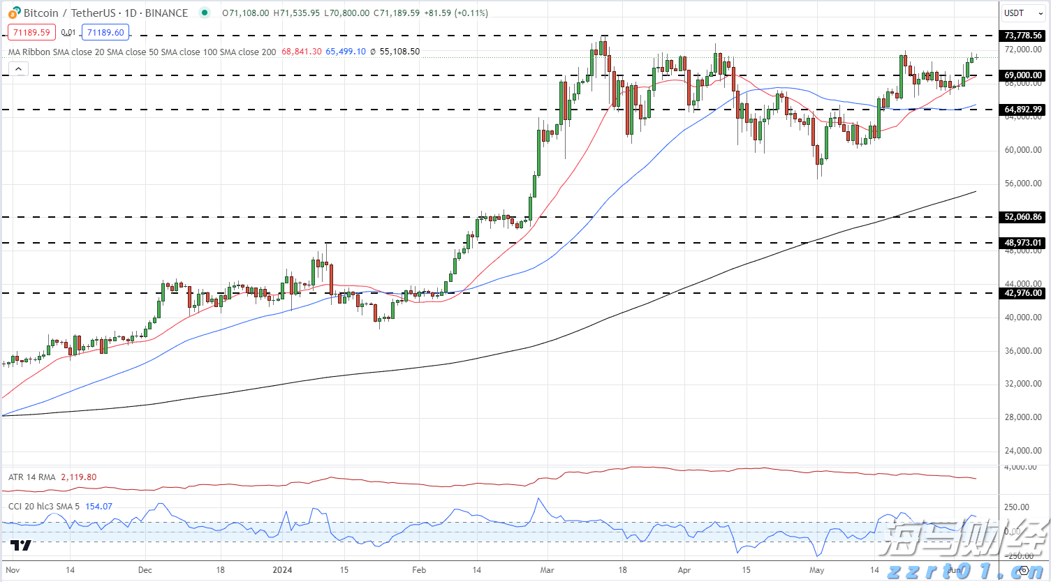 解锁浪漫新玩法！“潮聚七夕·浪漫珠海”系列活动即将来袭！