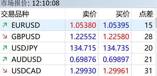 财政部、教育部修订《支持学前教育发展资金管理办法》