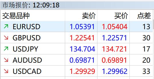 财政部、教育部修订《支持学前教育发展资金管理办法》