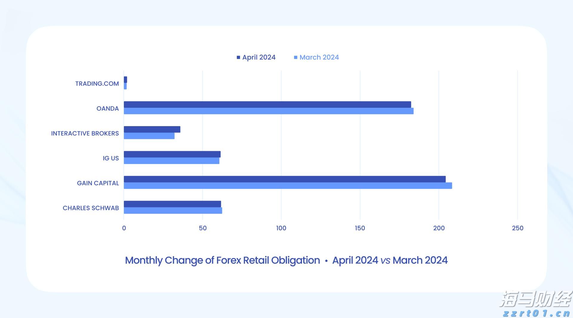 上海机场今起取消进航站楼时人身和行李安检