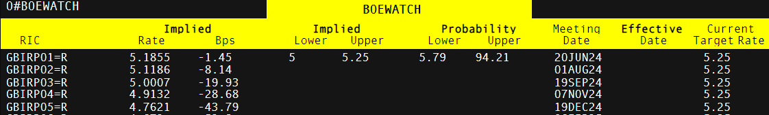 强降雨历时长且雨量大,广东水文持续滚动发布预报预警