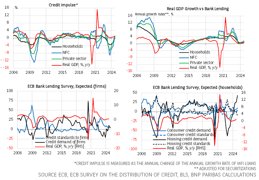 黑龙江省市场监管局食品安全“你点我检”进校园