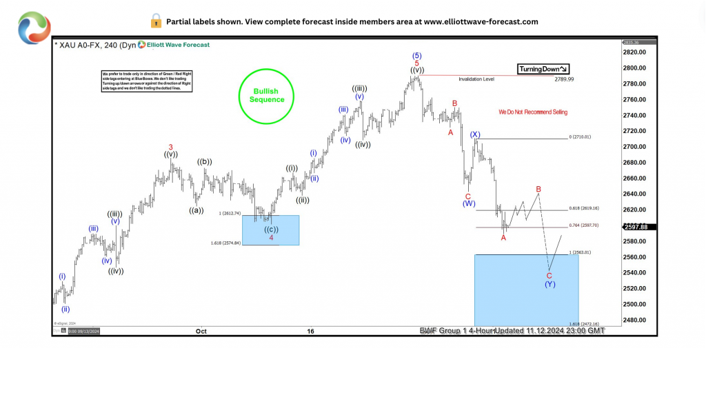 禁止涉毒艺人复出未剥夺其劳动权