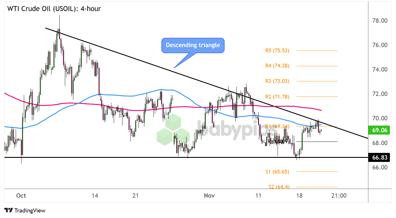 张家口市开展“双争有我 共筑诚信”营商环境共建行动