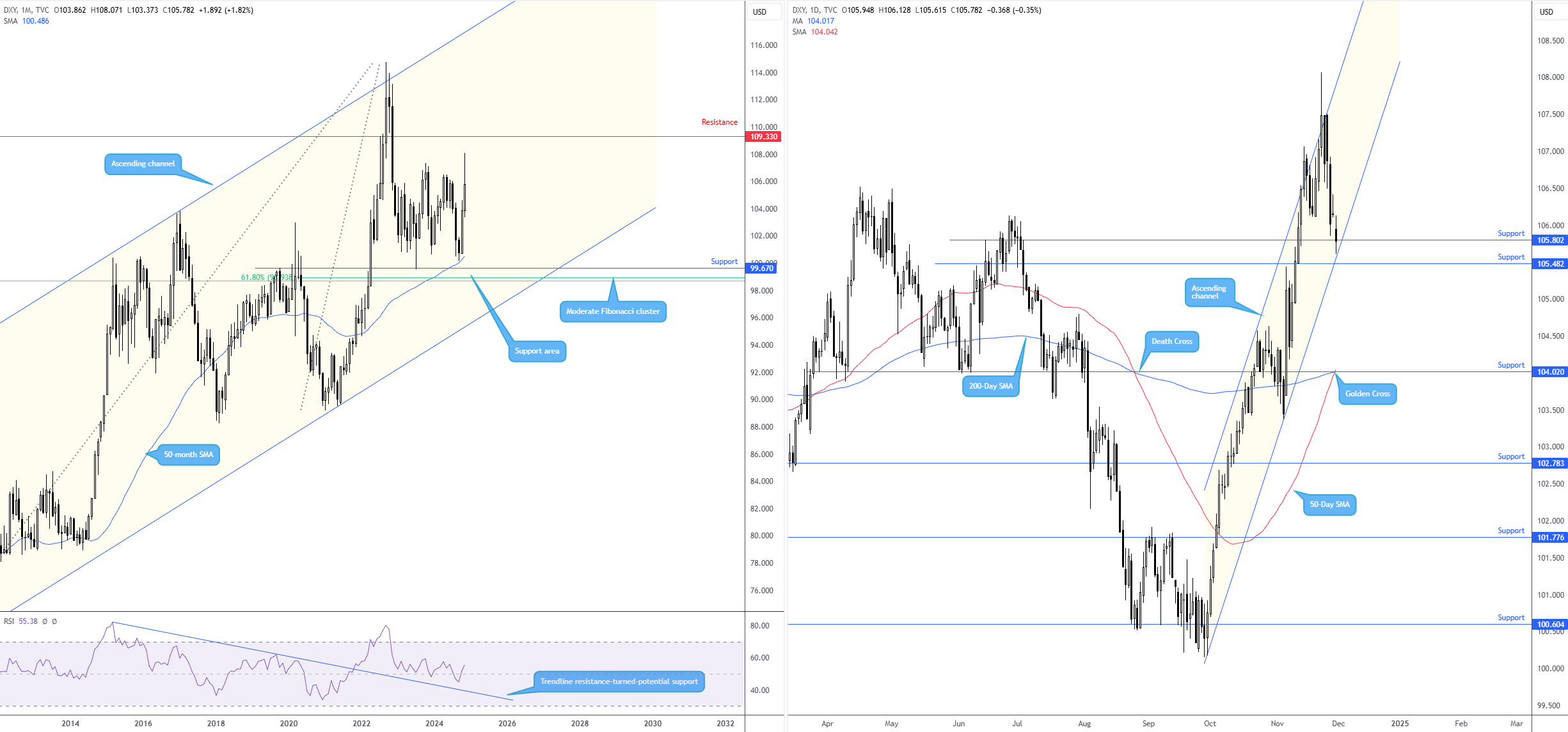 银河证券:美联储人事变动预期升温 市场押注9月降息