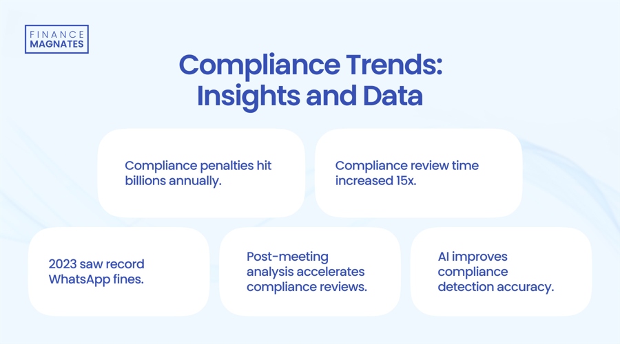 银河证券:美联储人事变动预期升温 市场押注9月降息