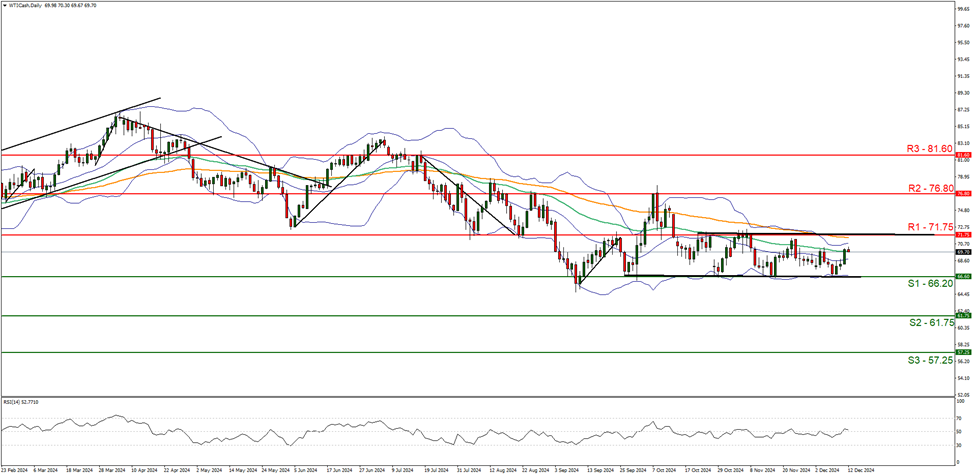 京津冀三地市场监管部门签订联合行动计划