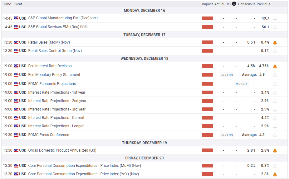 上海创新“研发+生产”一体化模式申请许可