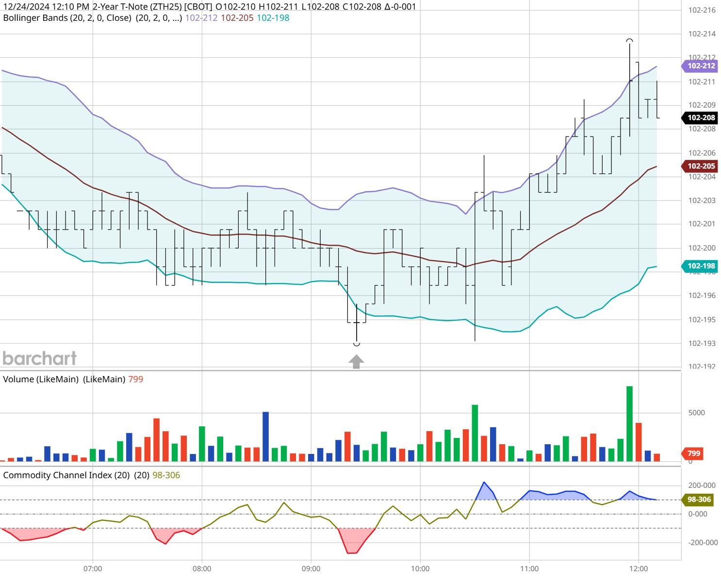 海南省市场监管局开展医药领域问题广告排查治理