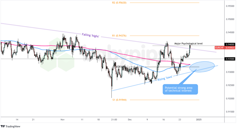 山西构建新型信用监管机制优化营商环境
